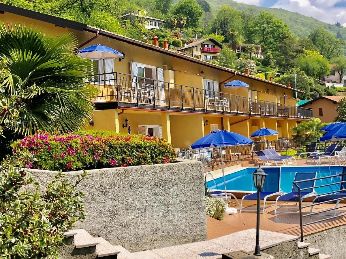 Residenza Ai Ronchi 1 2 6 contacts